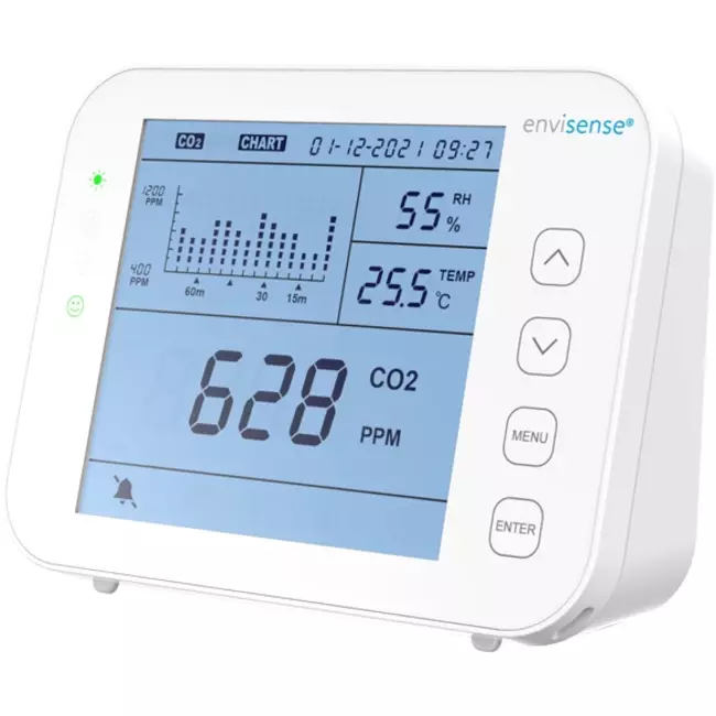 Misuratore di CO2 EnviSense con datalogger - inclusa dashboard digitale