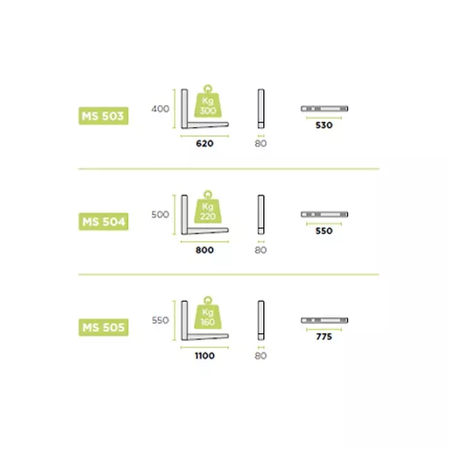 Unità esterna Rodigas Console a muro 500x1100mm