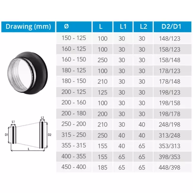 Riduttore Thermoduct 13 mm 150-125 mm isolato