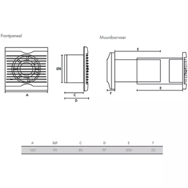 Vent-Axia Azur SELV 12V aspiratore per il bagno e la toilette Ø100 con timer