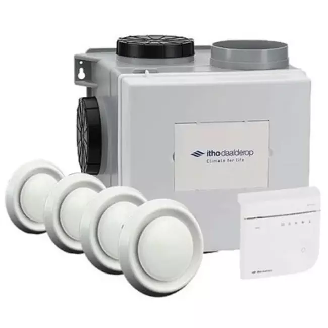 Itho Daalderop CVE-S ECO Optima Pacchetto ad alte prestazioni HE 415 m³/h + sensore di umidità + controllo CO2 + 4 valvole - spina euro
