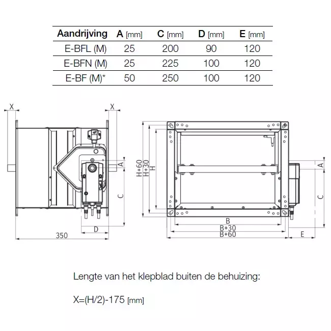 Attuatore rettangolare per serrande tagliafuoco 24V - E-FD40 250x650 M24 S