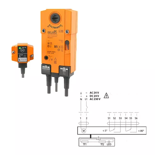 Serranda tagliafuoco rotonda 160 mm servomotore 24V - E-FDC25 D160 M24 S