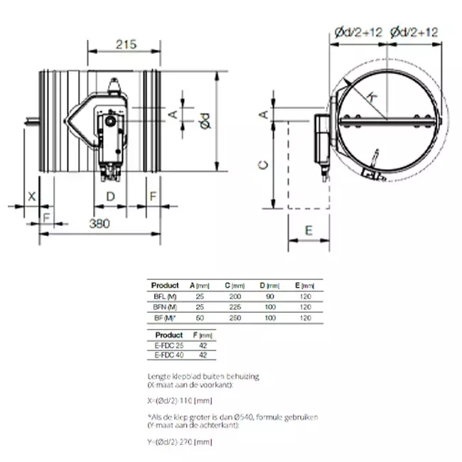 Serranda tagliafuoco rotonda 160 mm servomotore 24V - E-FDC25 D160 M24 S