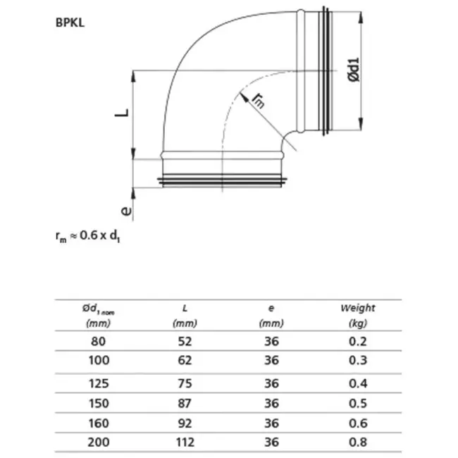 Curva tonda corta spiro 90° Ø 200 mm per tubo spiro