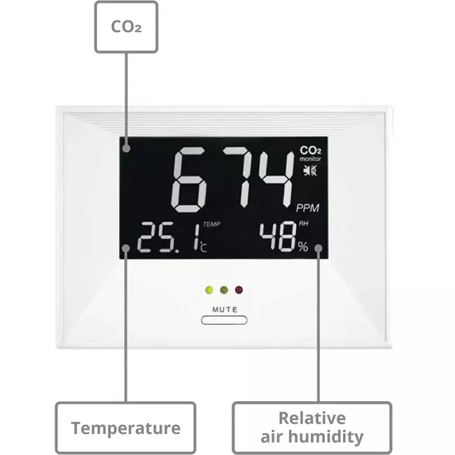 Misuratore di CO2 - indicatore d'aria, inclusa indicazione della temperatura e dell'umidità