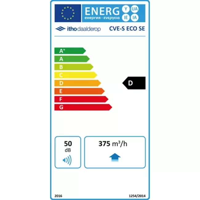 Itho Daalderop CVE-S ECO Package SE 325 m³/h + sensore di umidità + controllo automatico RFT-N + 4 valvole - spina euro