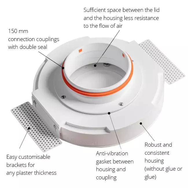 Ergovent valvola di ventilazione incorporata rotonda 150 mm