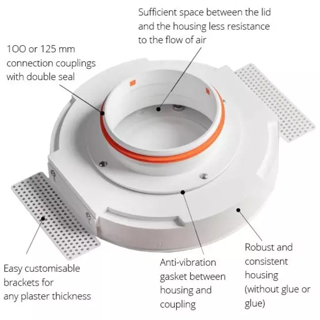 Ergovent valvola di ventilazione incorporata rotonda 160 mm