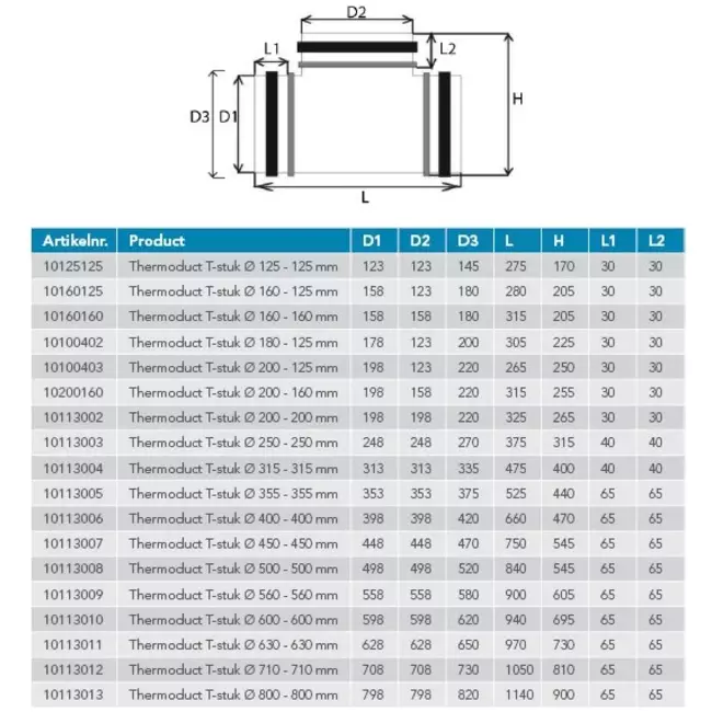 Raccordo a T isolato Thermoduct, diametro 250 mm - 200 mm (90 gradi)