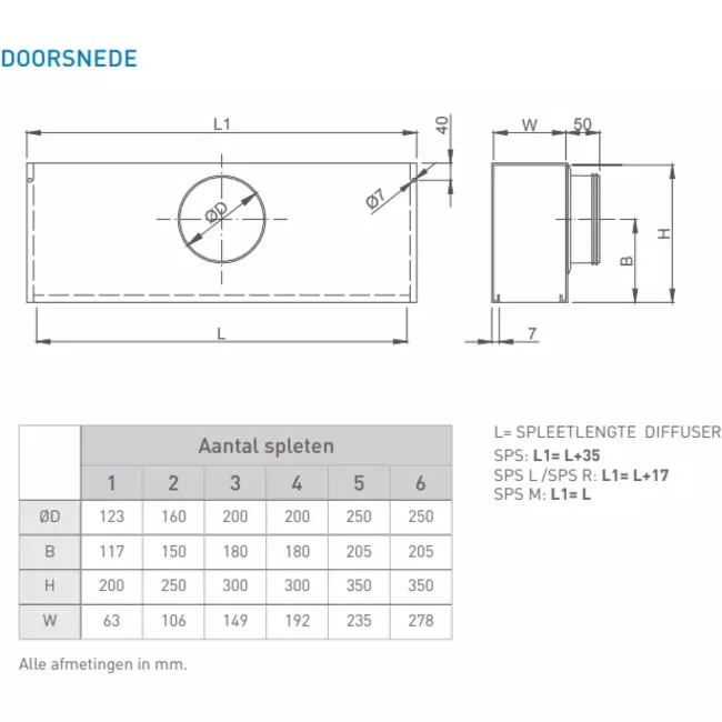 Plenum non isolato per diffusore lineare con 3 fessure da 400 mm