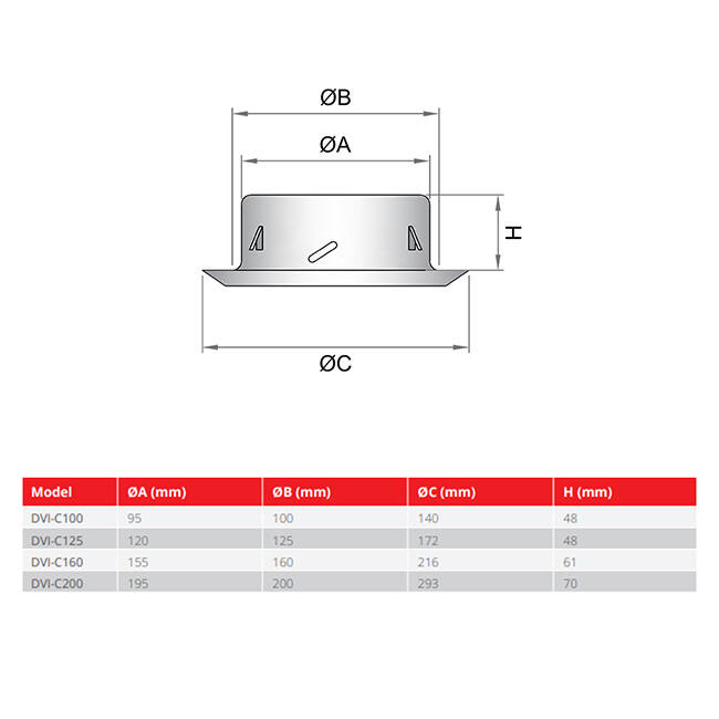 Valvola di ventilazione in acciaio inox 160 mm con ingresso e uscita fissi e molle di frizione - DVI-C160
