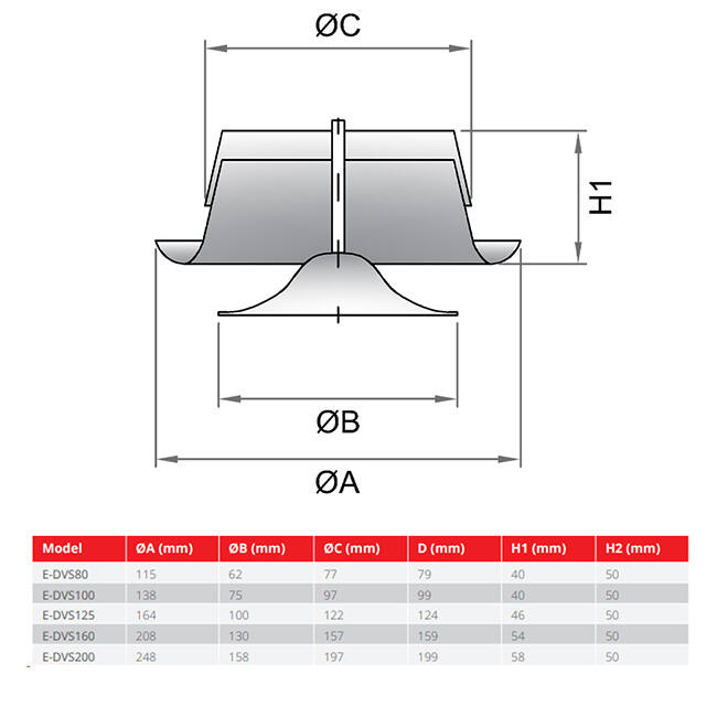 Valvola di scarico di ventilazione 160 mm in metallo - E-DVS160 RAL9010