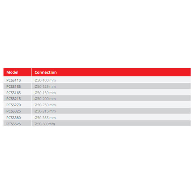 Fascetta stringitubo in acciaio inox diametro 60 mm 380 mm - PCSS60-380