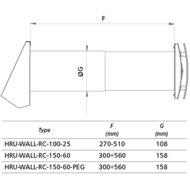 WTW decentralizzato HRU a parete Ø150 con telecomando - 60 m³/h - HRU-WALL-RC-150-60-PEG