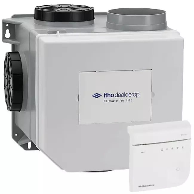 Itho Daalderop CVE-S ECO Optima High Performance HE 415 m³/h + sensore di umidità + controllo CO2 - spina euro