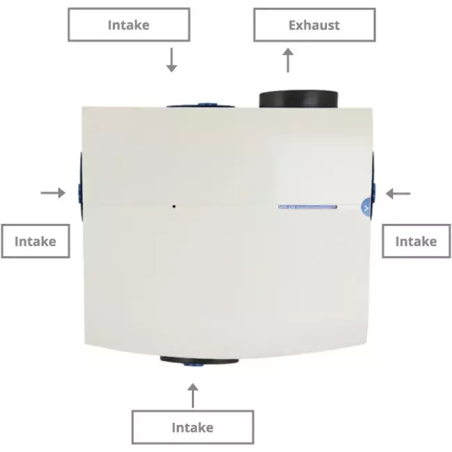 Orcon MVS 15R 550 m³/h - spina di sicurezza