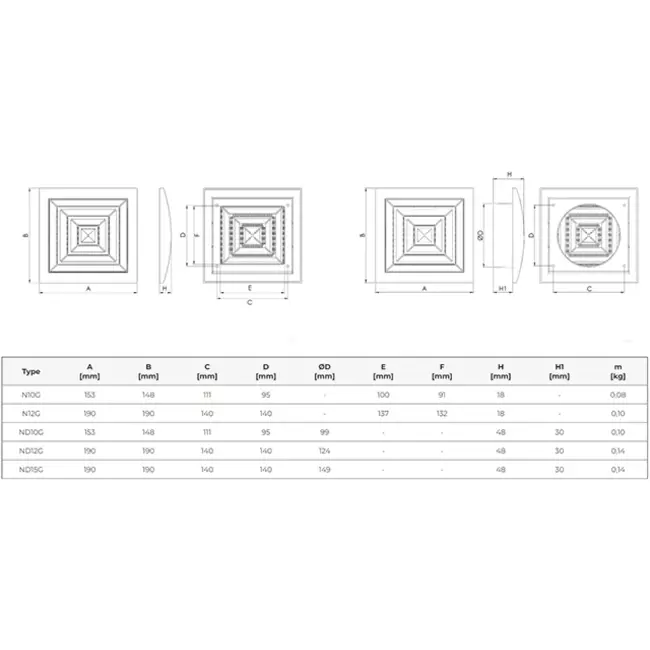 Griglia a soffitto quadrata diametro 150x150: 100 bianca - ND10G