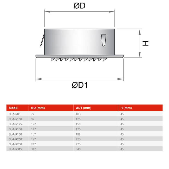 Griglia di ventilazione circolare 80 mm in alluminio - EL-A-R80 ALU