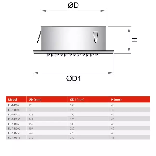 Griglia di ventilazione circolare 250 mm in alluminio - EL-A-R250 ALU