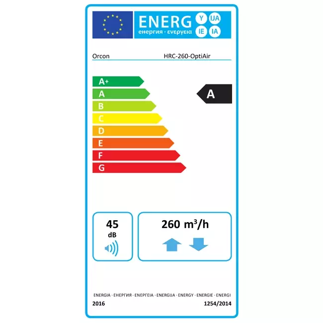Unità a soffitto con recupero di calore Orcon HRC-260-OptiAir