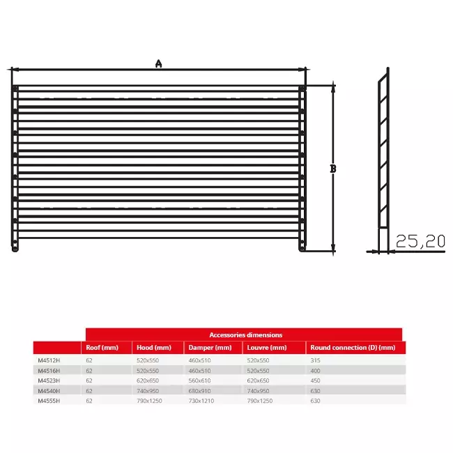 Maxivent by Econox lamellenrooster voor M4555 horizontaal low profile - LV