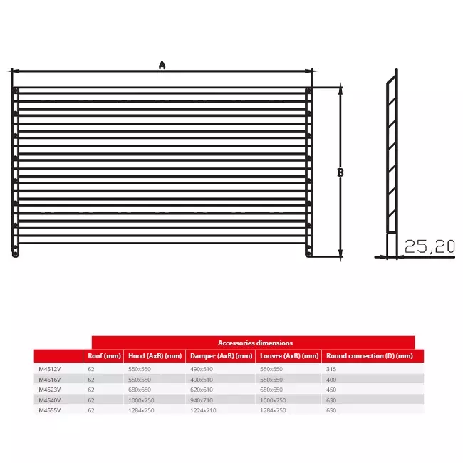 Frangisole Maxivent by Econox per M4555 orizzontale - LV