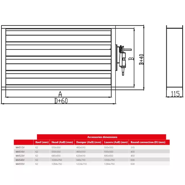Serranda Maxivent con attuatore per M4555 orizzontale destra - DAR