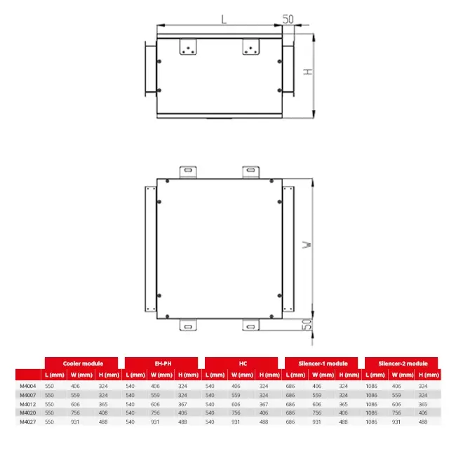 Batteria Maxivent per acqua calda 33,10 kW per M4027 orizzontale - H HC1