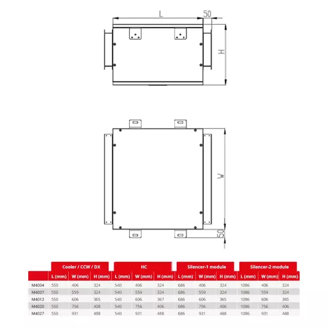 Batteria ad acqua fredda Maxivent 14,03 kW per M4027 orizzontale - H CCW2