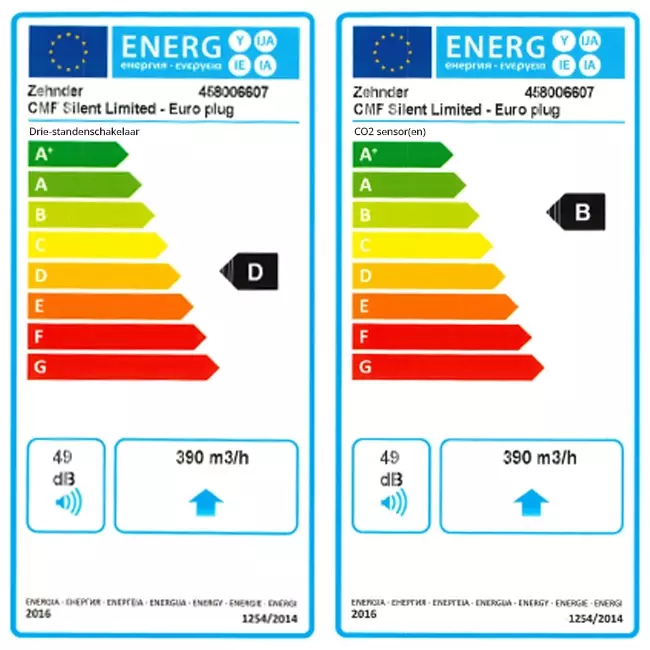 Zehnder ComfoFan Silent Limited 300 m³/h - spina con messa a terra