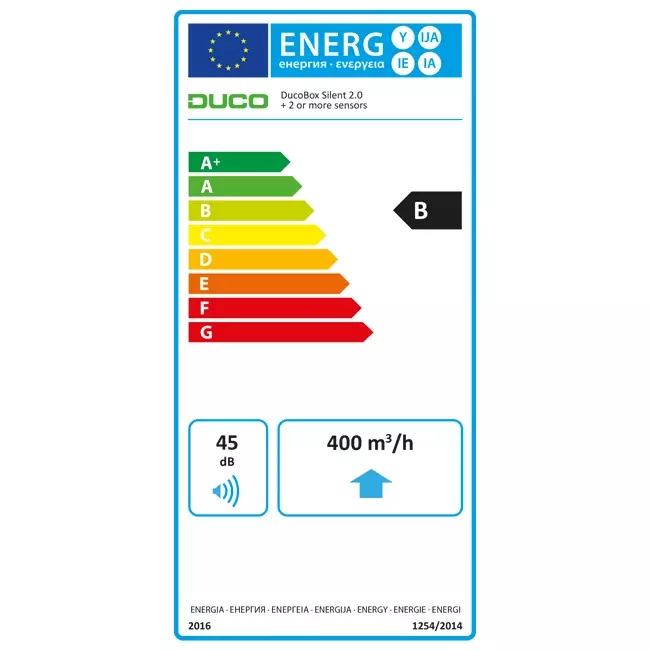 DucoBox Silent 2.0 400 m³/h + controllo RF + sensore CO2 - spina di sicurezza