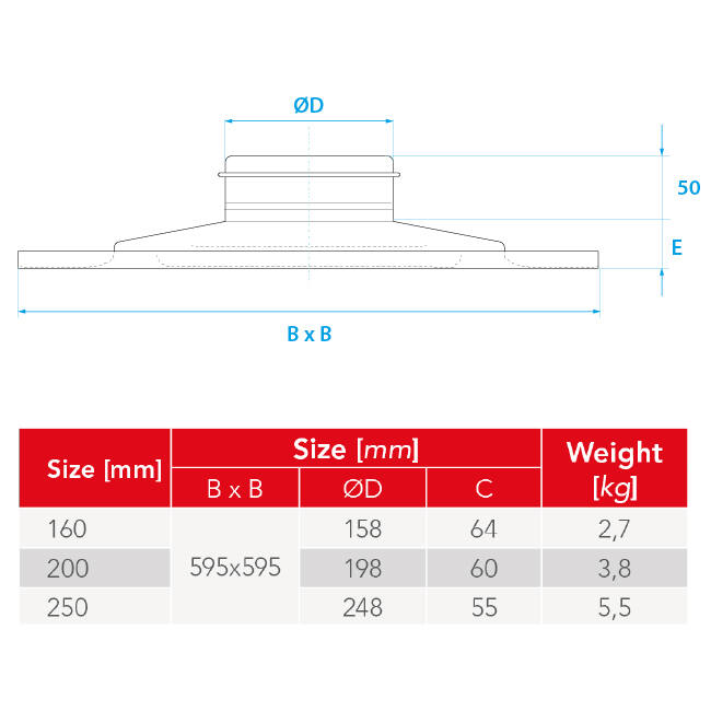 Diffusore a soffitto in acciaio per mandata e scarico 595x595 mm - 200 mm - RAL 9016