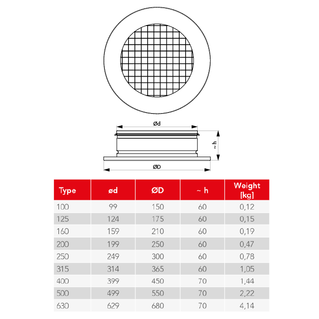 Griglia tonda da parete in alluminio con rete fissa – 100 mm – RAL 9003