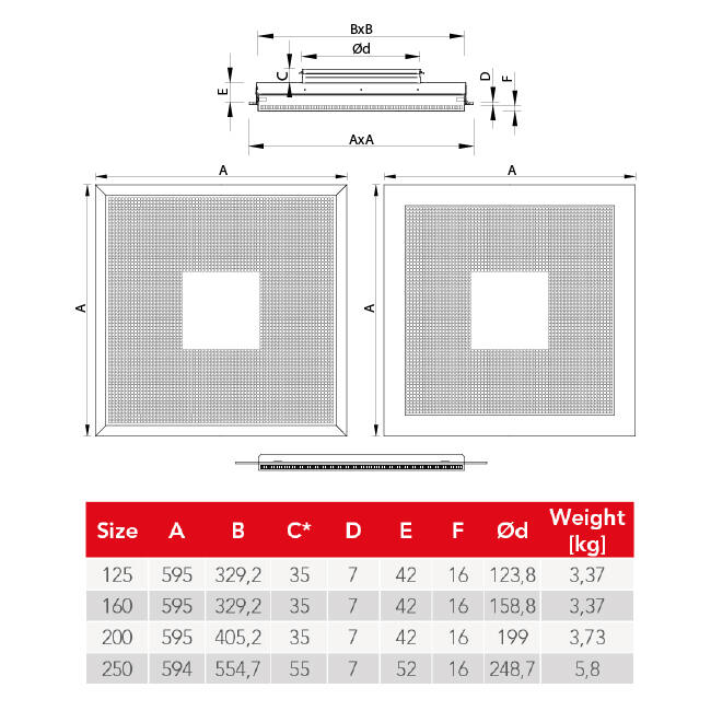 Diffusore a soffitto forato per mandata e scarico 595x595 mm - 200 mm - RAL 9005