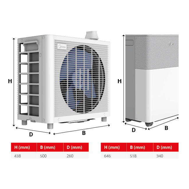 Condizionatore d'aria mobile Midea Portasplit 3,5 kW