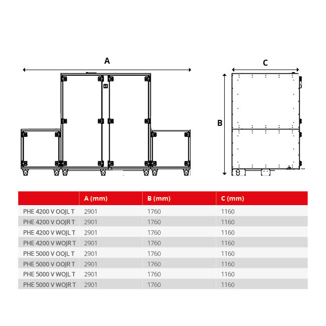 Unità di trattamento aria Maxivent WTW con scambiatore a controcorrente 4200 m³/h, verticale a destra - PHE 4200 V OOJR T