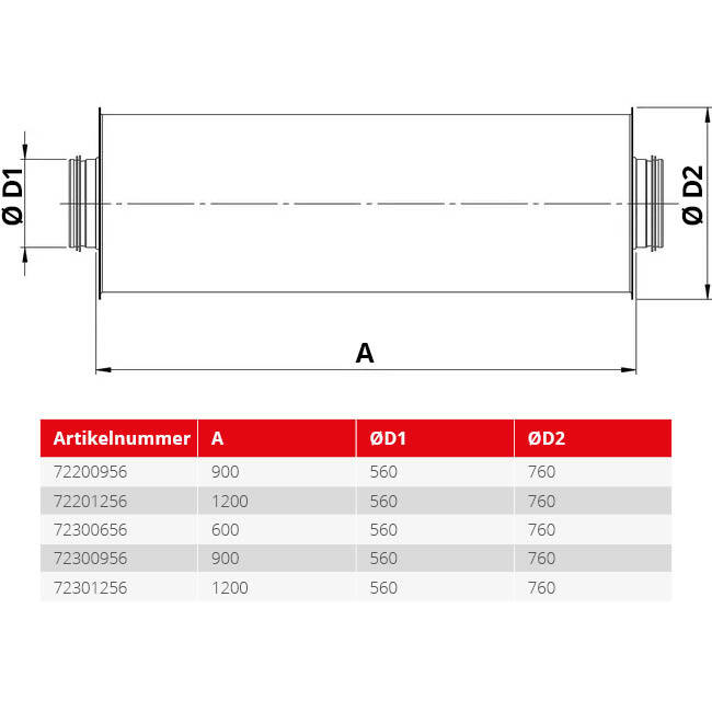 Silenziatore Spiro-SAFE diametro 560 mm - lunghezza 900 mm (isolamento 100 mm)