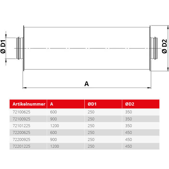 Silenziatore Spiro-SAFE diametro 250 mm - lunghezza 1200 mm (isolamento 50 mm)