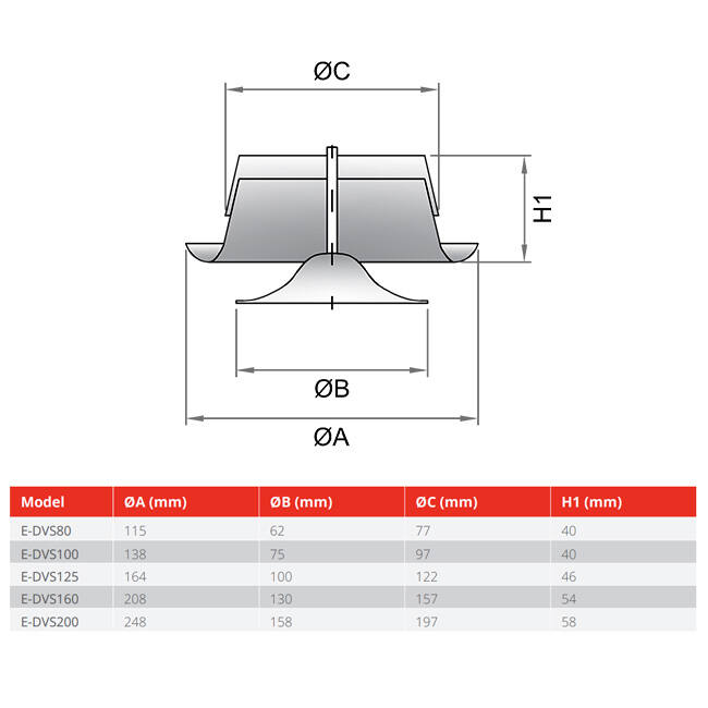 Valvola di scarico di ventilazione in metallo 125 mm con clip a molla - DVS-C125 - RAL 9005 30% lucido