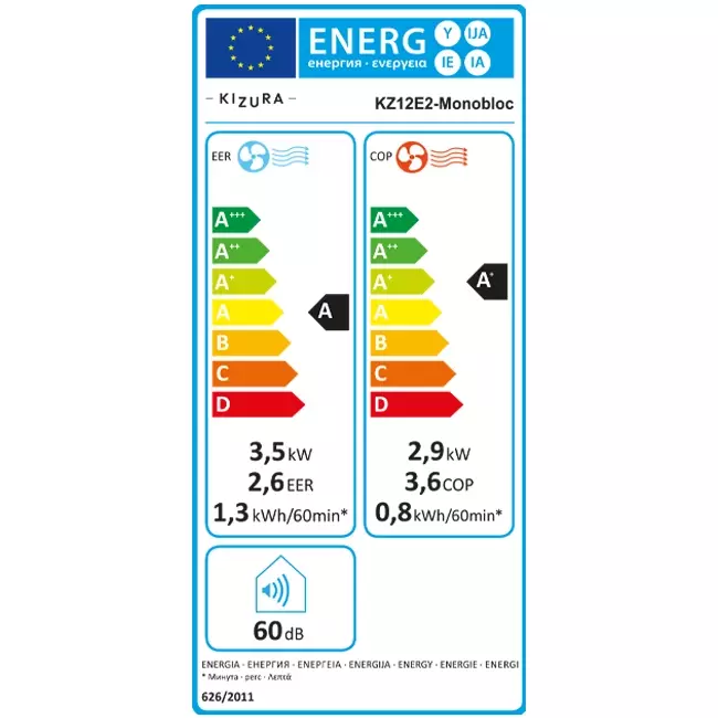 Kizura Monobloc DC Inverter 3,5 kW + resistenza elettrica da 2 kW