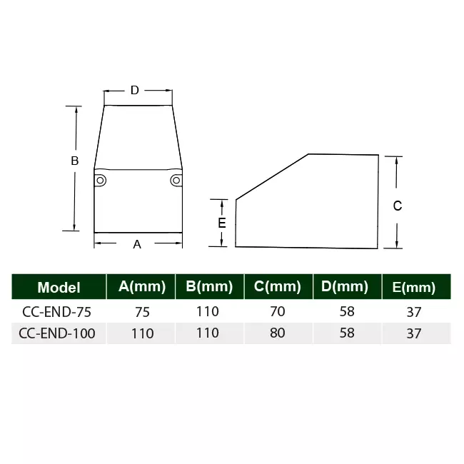 Estremità ClimaConnect per canale di montaggio 75 mm - RAL 9010