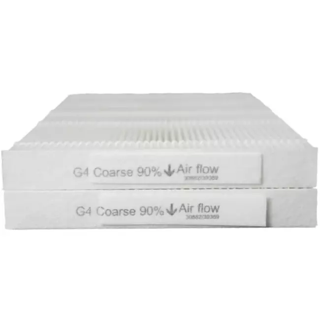 Itho HRU ECO 150 / 200 set di filtri G4