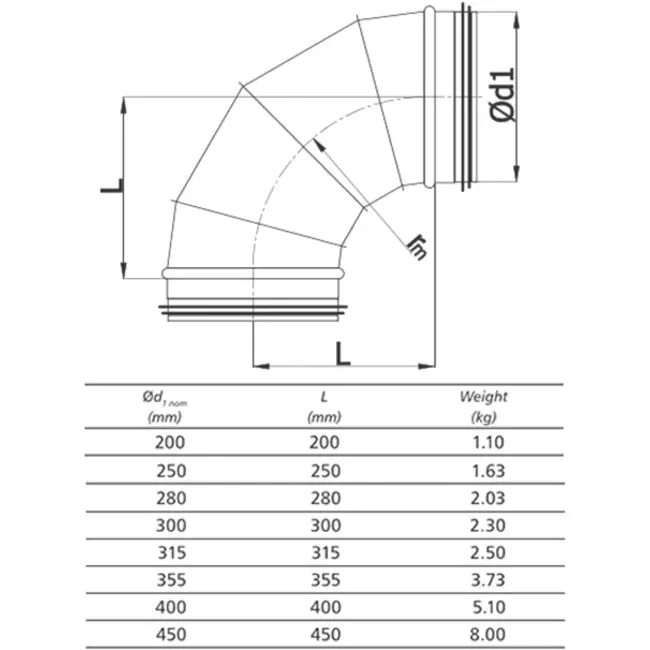Curva tonda spiro 90° Ø 315 mm per tubo spiro