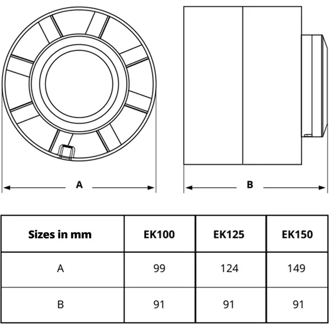Ventilatore da condotto in plastica Ø100 mm - EK100