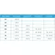 J.E. StorkAir ComfoAir 350 / 500 / 550 Set di filtri G4 per ventilazione meccanica con recupero di calore