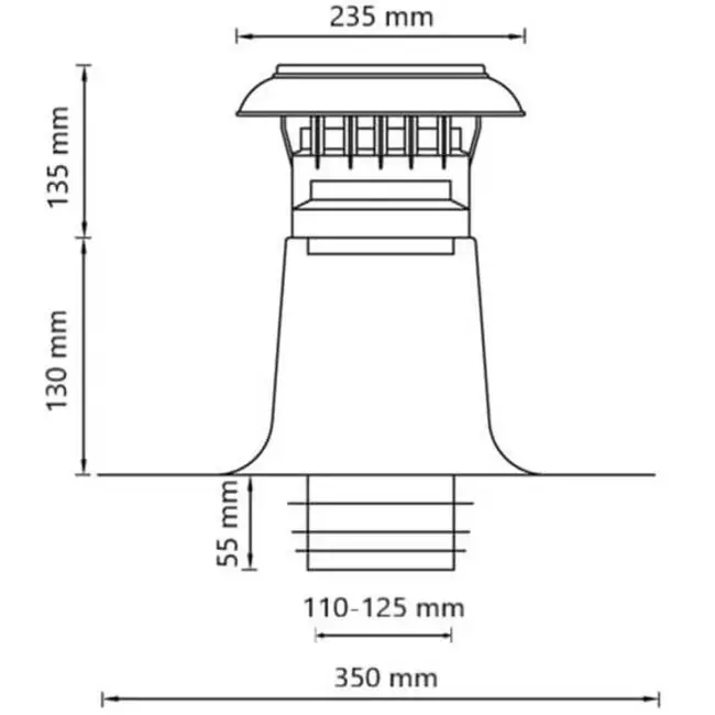 Ventilazione per tetto piatto a doppia parete con copertura in plastica Ø 110-125 mm