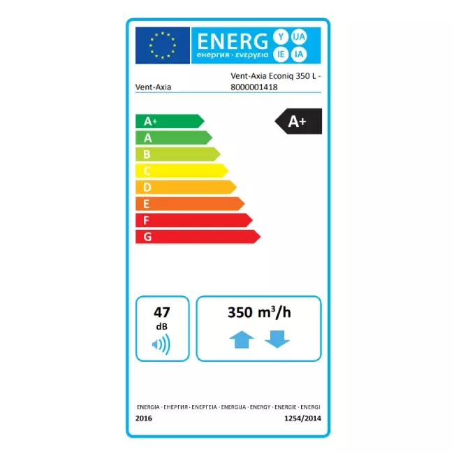 Vent-Axia WTW pensile Econiq 350L sinistra