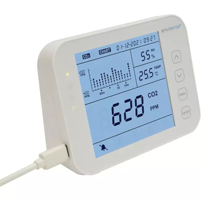 Misuratore di CO2 EnviSense con datalogger - inclusa dashboard digitale