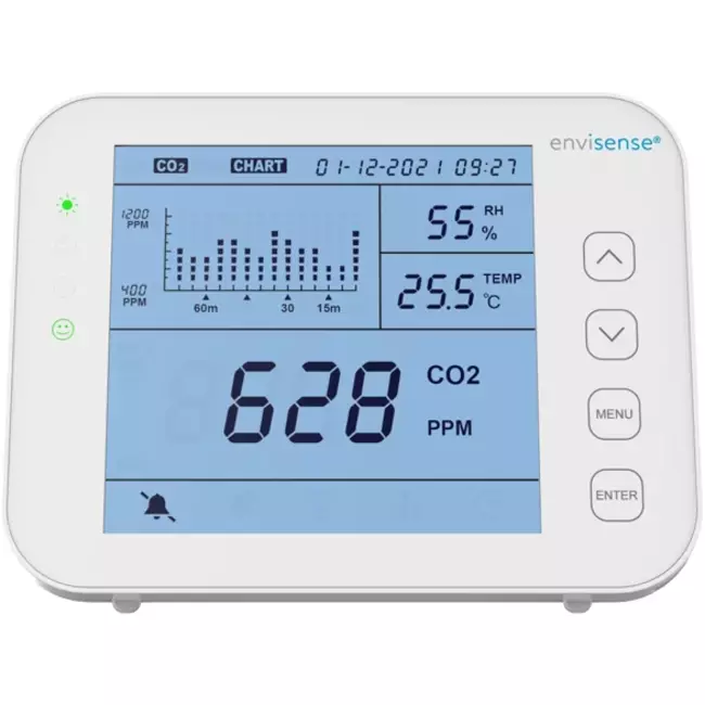 Misuratore di CO2 EnviSense con datalogger - inclusa dashboard digitale